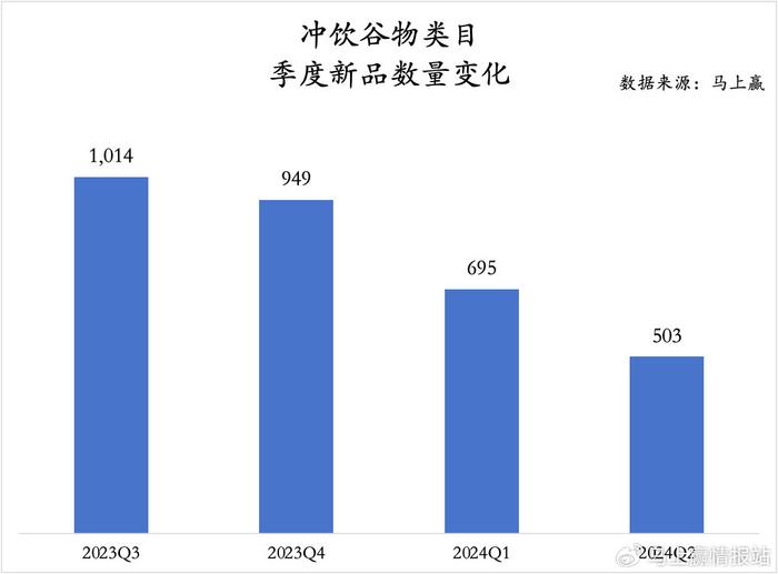 2024年澳新開獎(jiǎng)數(shù)據(jù)回顧：WPI96.547版深度解析方案