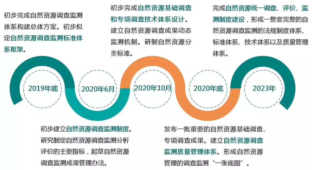 香港精準100%肖一肖策略：系統(tǒng)化分析與設計方案_WVU96.755旅行版