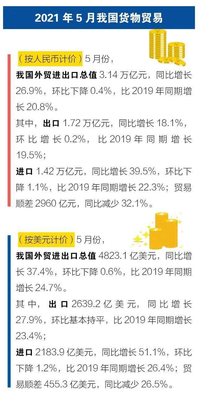 香港管家婆二四六資料精準解析，數(shù)據(jù)科學解讀_FJC96.789手機版