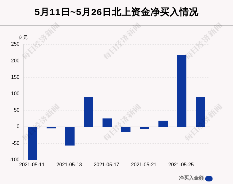 掌握最新流行趨勢(shì)，11月14日流行發(fā)行任務(wù)全攻略，引領(lǐng)時(shí)尚潮流成為達(dá)人