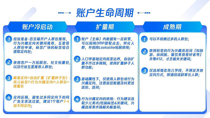 “一碼必中一肖精準(zhǔn)預(yù)測，兒童版數(shù)據(jù)采集方案_FDV96.100”