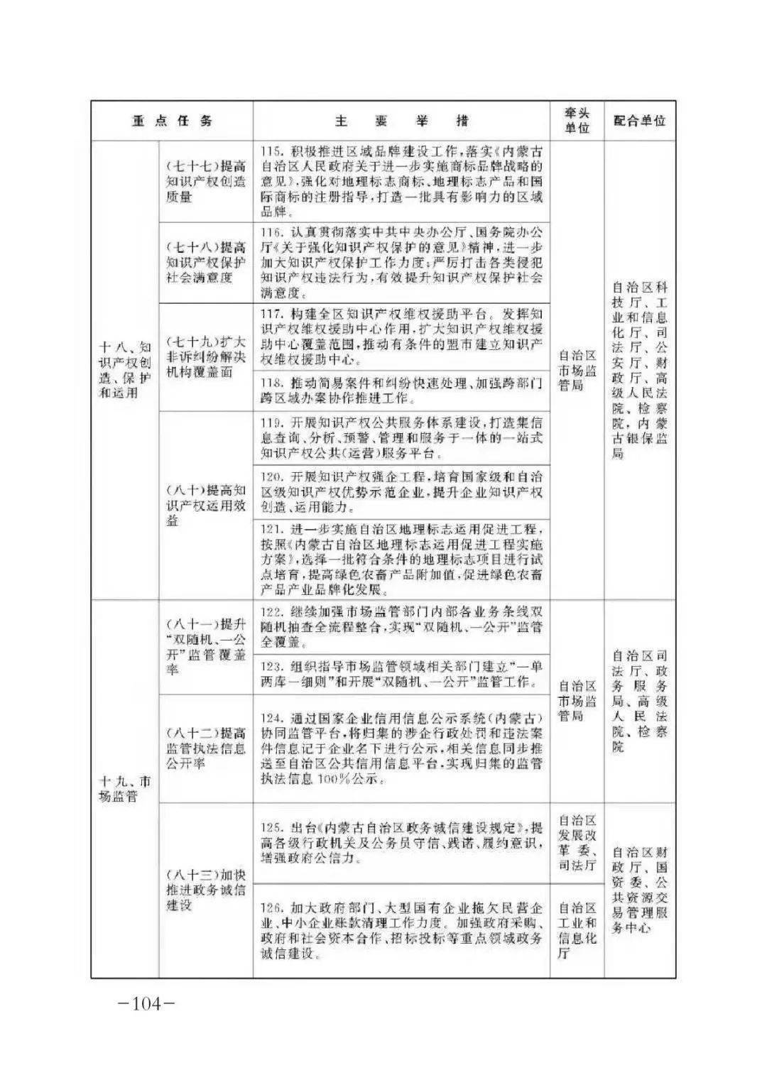 2024新澳詳實資料匯編，優(yōu)化執(zhí)行策略_UTB96.747運動系列