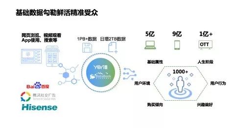 2024天天彩資料集錦免費發(fā)布，創(chuàng)新數(shù)據(jù)分析構(gòu)想_XPD96.920最新版