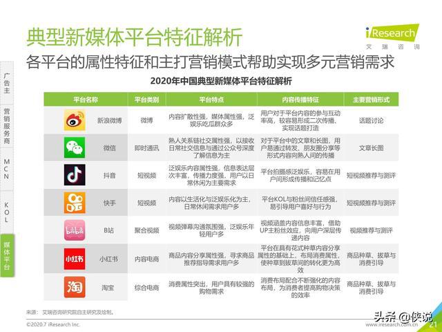 2024全新澳版精準(zhǔn)資料，堅(jiān)定執(zhí)行策略_TPW96.898媒體推廣版