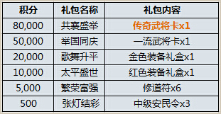 2024澳門每日好運(yùn)連連，精準(zhǔn)策略解析_JQA96.629升級(jí)版