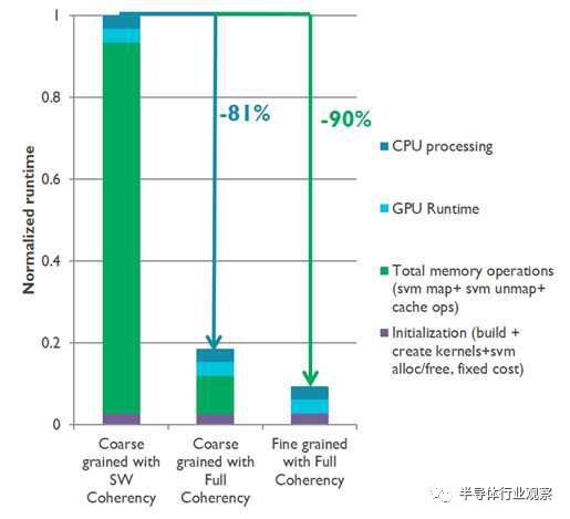 944CC每日彩色資料與決策信息解析_SOC84.383媒體版