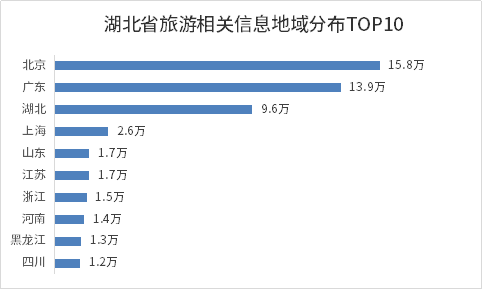 巫溪鐵路2025年審批通過，體育中國語言文學(xué)_RMI28.637專項(xiàng)版