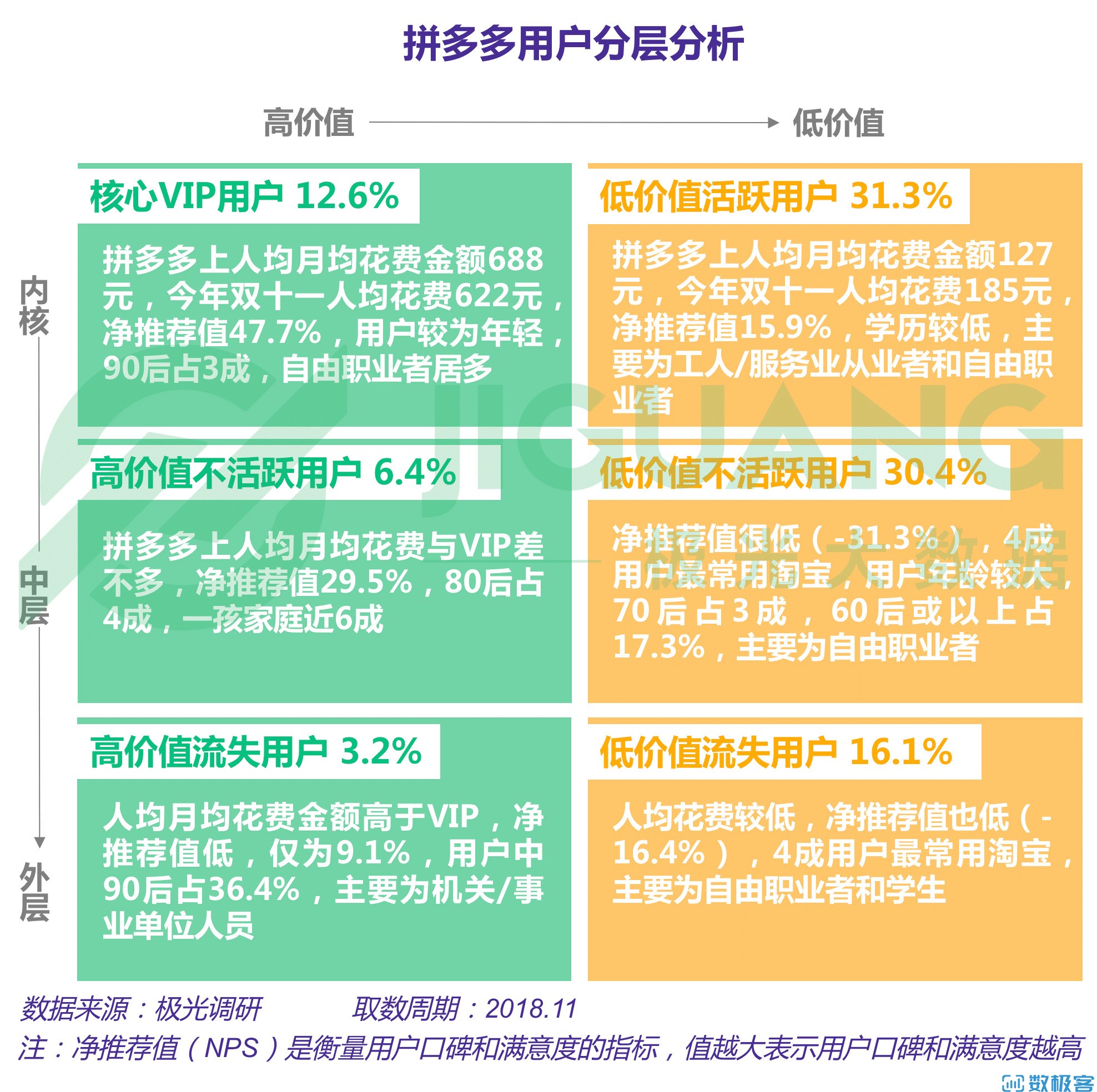 拼多多新品發(fā)布季，學(xué)習(xí)變化的力量，開啟自信與成就之門——?dú)v年雙十一亮點(diǎn)回顧與最新產(chǎn)品解析