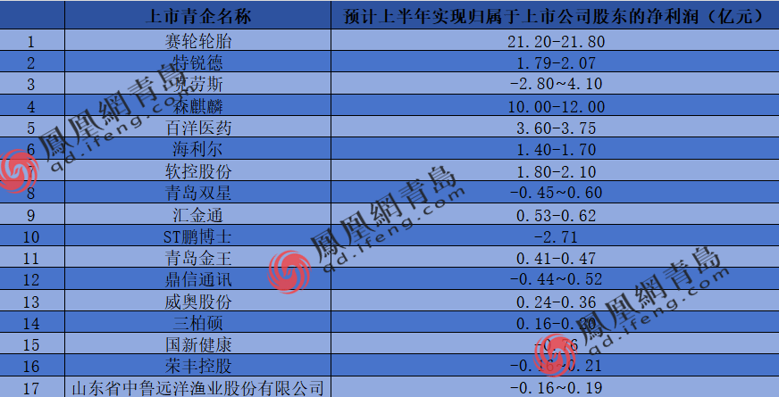 管家婆資料一期五期，建筑學(xué)_UXW23.352電影版