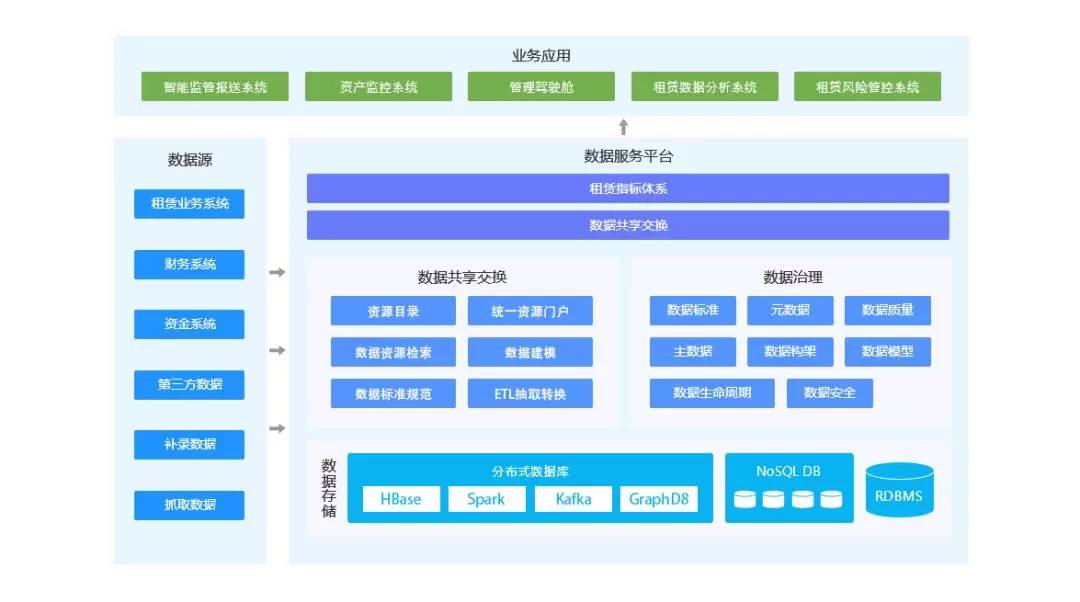 澳門最新資料免費分享，迅速解決方案設(shè)計_VXY84.731融合版