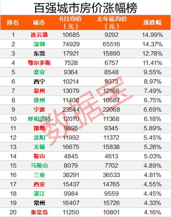 革命性智能理財平臺全新上線，11月14日，開啟理財新紀元