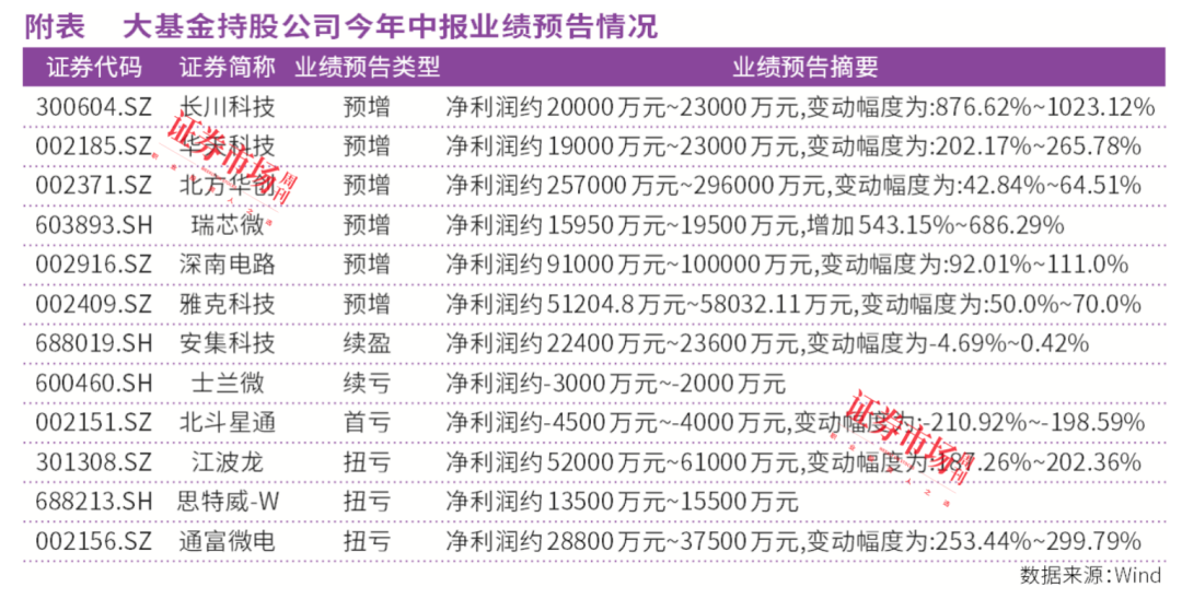 澳門今晚開獎號碼解析：236767最新研究_NJP22.654教育版