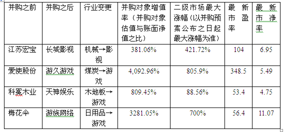 2024年11月 第1205頁(yè)