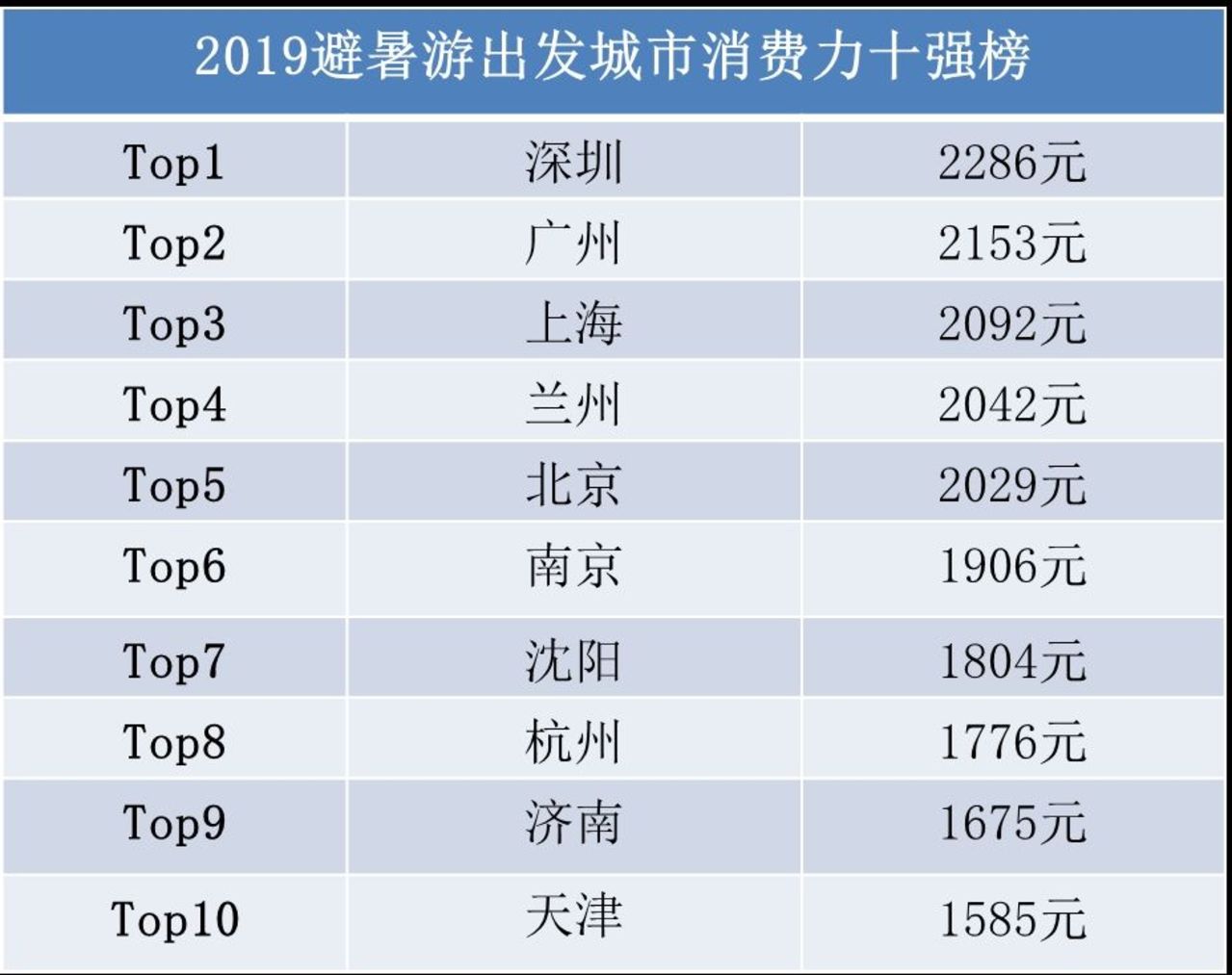 2024年澳門今晚開獎預(yù)測，數(shù)據(jù)分析方案_KTH84.777兒童版