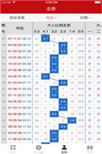 2024年11月 第1201頁