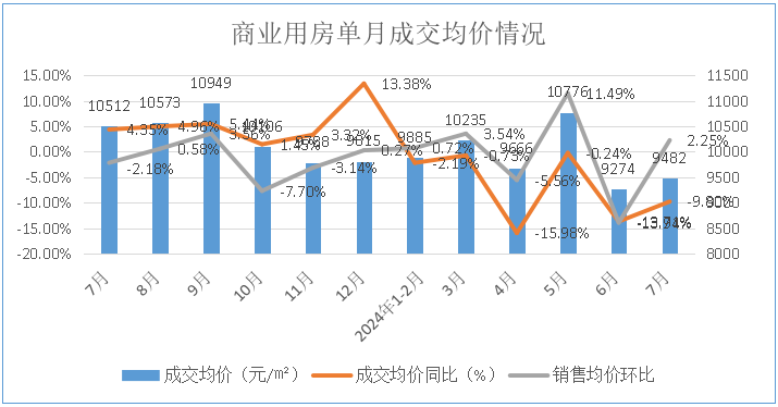 2024年如東掘港最新房價(jià)全攻略，入門到精通，最新房價(jià)查詢一網(wǎng)打盡