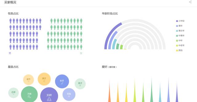 澳門最新開獎數(shù)據(jù)匯總與權(quán)威解析_FWR28.689全球版