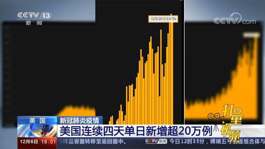 澳門f精準(zhǔn)龍門客棧最新數(shù)據(jù)解析_PPZ82.567連續(xù)版