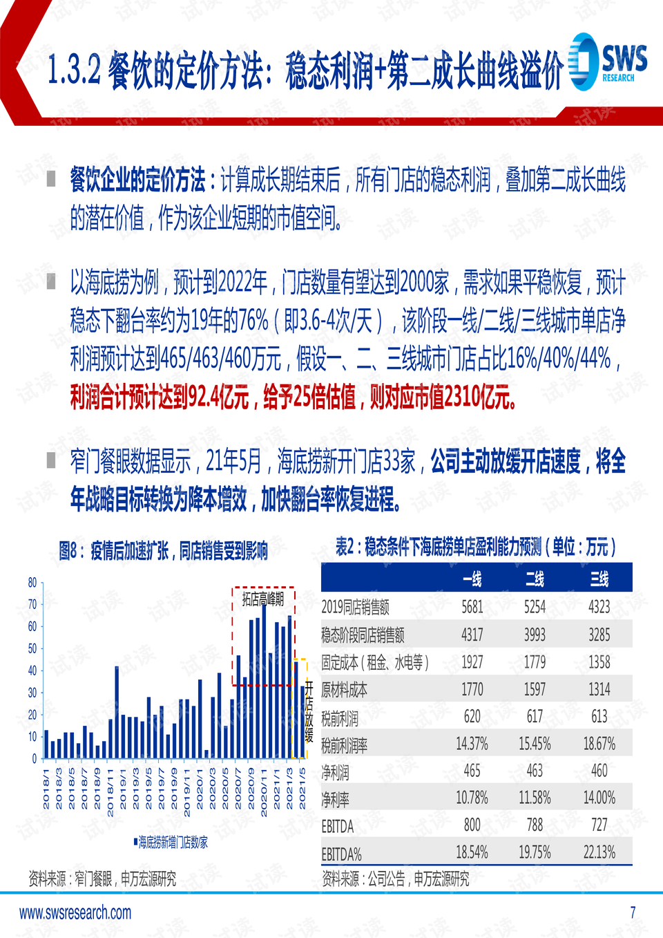 2024年新澳最新開(kāi)獎(jiǎng)結(jié)果及社會(huì)責(zé)任實(shí)踐戰(zhàn)略_VSO28.990精致版