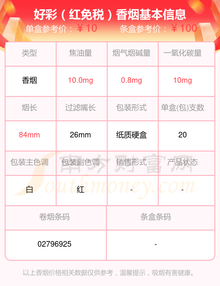 2024新澳門天天開好彩大全五伏詳細數(shù)據(jù)分析_EXM32.650旗艦版