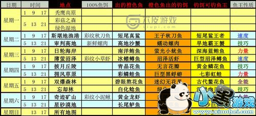 2024年全新跑狗圖數(shù)據(jù)整合與解析方案_OQR22.894強(qiáng)勁版