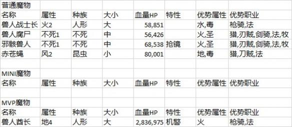 2024天天彩免費資料匯總600，詳盡解析_XCP28.515專業(yè)版