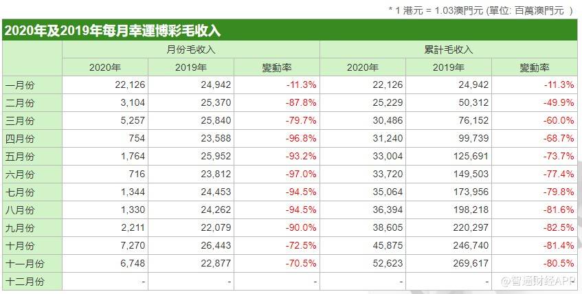 2024年澳門好運常在，綜合計劃效能評估_DDE23.340優(yōu)化版