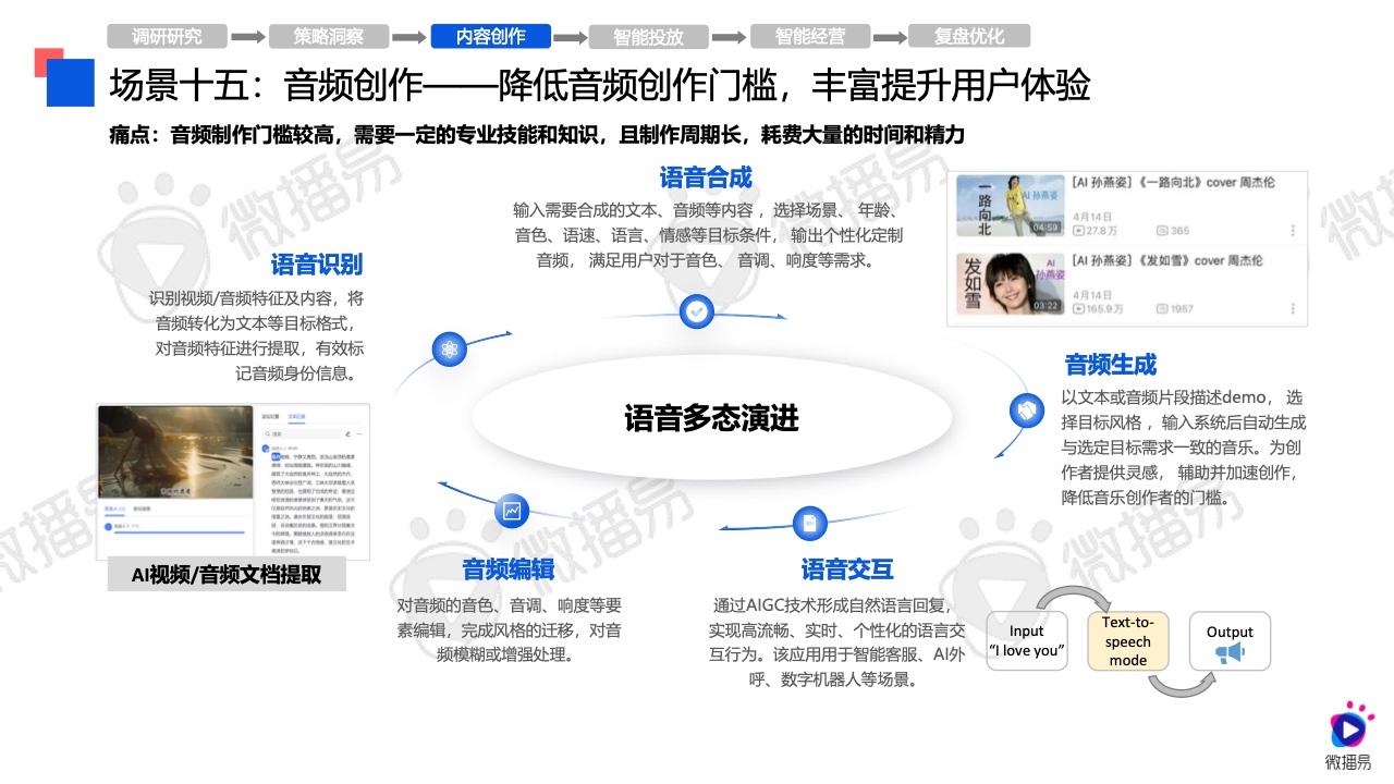 玖富科技溫馨日常，科技友情的見證