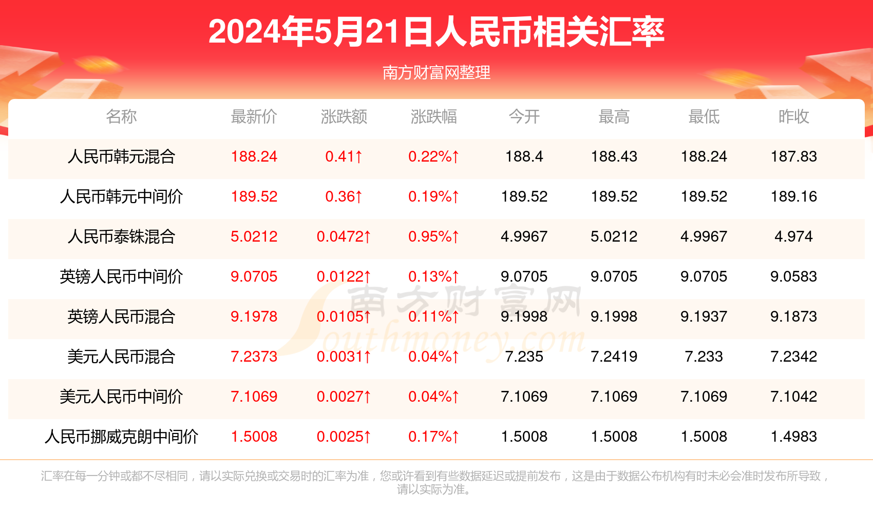 澳門彩真實信息平臺，社會責任履行_YPD28.369安全版