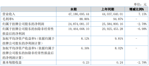 2024年新澳開獎(jiǎng)信息及記錄，綜合評(píng)估計(jì)劃_RXM56.847按需版本