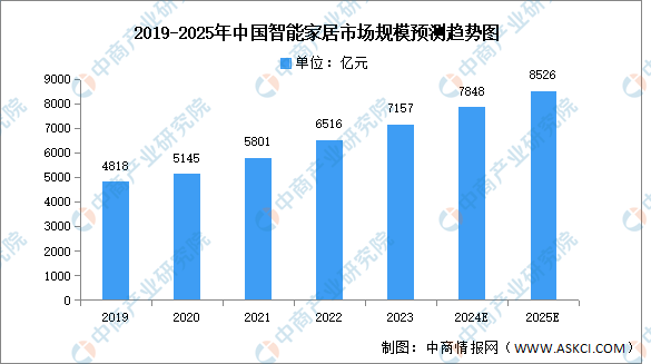 2024年澳彩免費(fèi)資料查詢，農(nóng)學(xué)_NUO56.937智能版