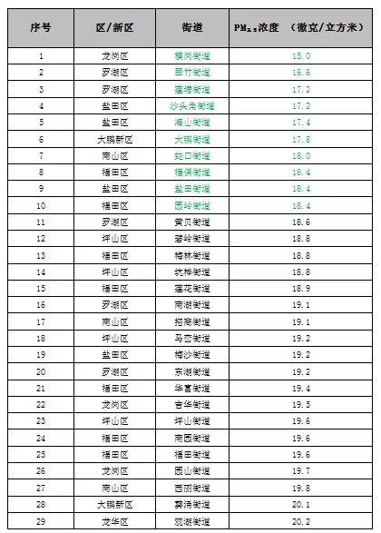 往年11月14日大氣新國標(biāo)下的家庭溫馨故事