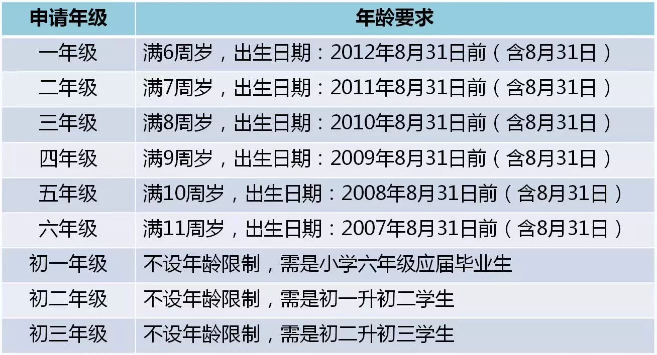 澳門6合開獎結(jié)果與開獎記錄：今晚快速解答_AUN23.495互動版