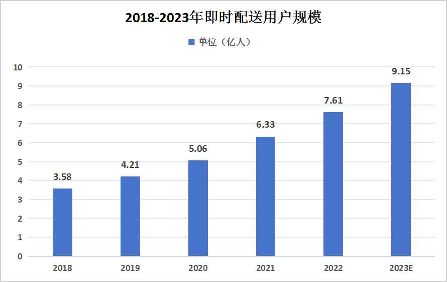 2024年新澳門每日開獎結(jié)果及實時數(shù)據(jù)分析_UIX56.825版