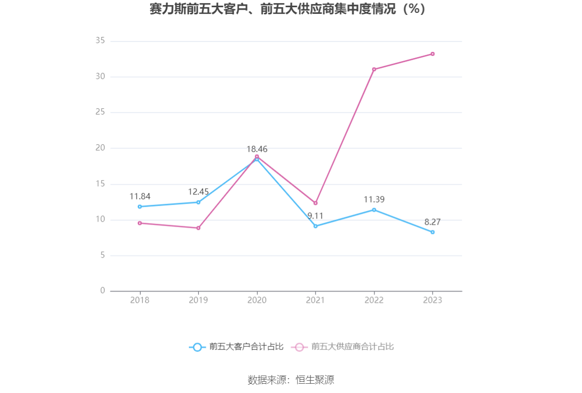 2023年澳門開獎(jiǎng)速報(bào)：7777788888，DPG22.395科技版快速執(zhí)行