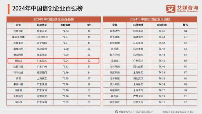 2024澳彩免費(fèi)查詢資料，最新數(shù)據(jù)分析解析_MLS22.986旅行版