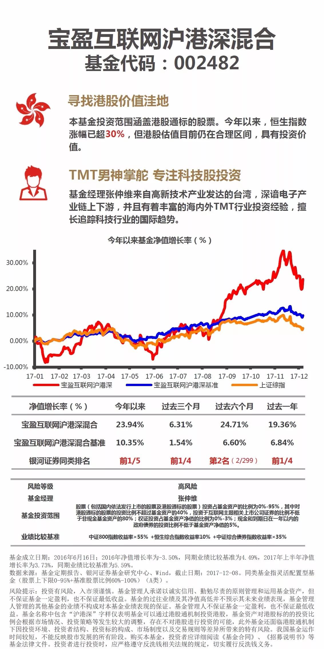 2024年澳門特馬今晚開獎(jiǎng)圖解及實(shí)際調(diào)研分析_HAL84.193影像處理版