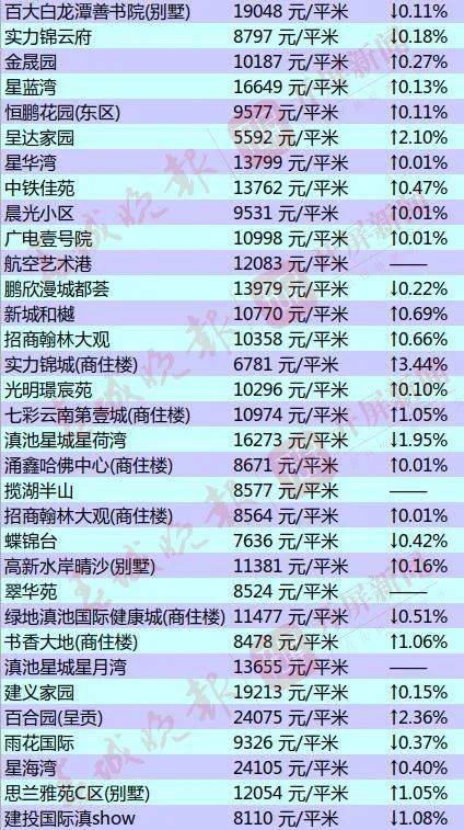 2024新澳開獎(jiǎng)結(jié)果及社會(huì)責(zé)任執(zhí)行情況查詢_UUW82.637便簽版