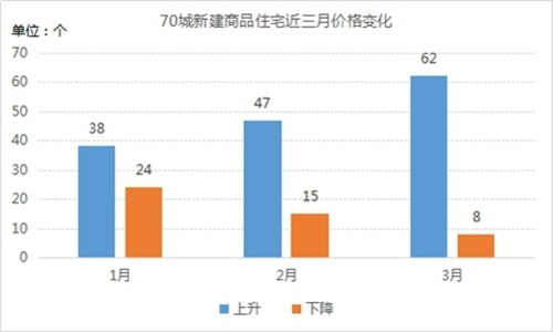 歷史上的11月14日昆山夏駕園最新房價(jià)深度解析與評測報(bào)告