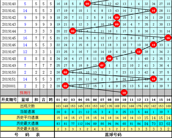 2024年11月 第1167頁(yè)