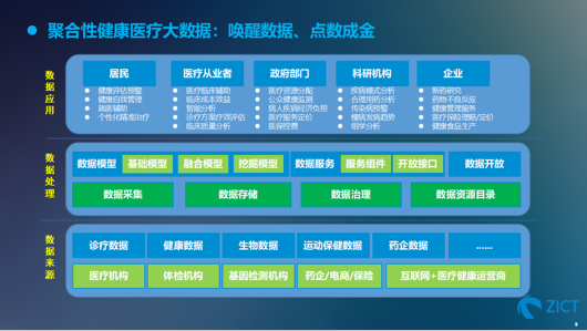 新奧門(mén)特免費(fèi)資料：火鳳凰數(shù)據(jù)驅(qū)動(dòng)策略_WES20.959隨機(jī)版本