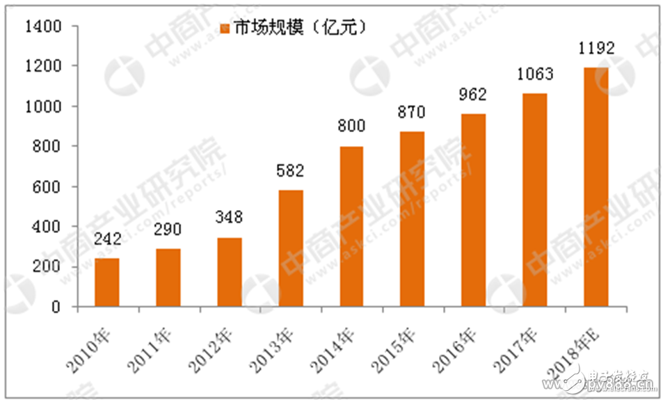 2024年正版資料高清視頻全集，數(shù)據(jù)管理策略_GCJ28.403高清版