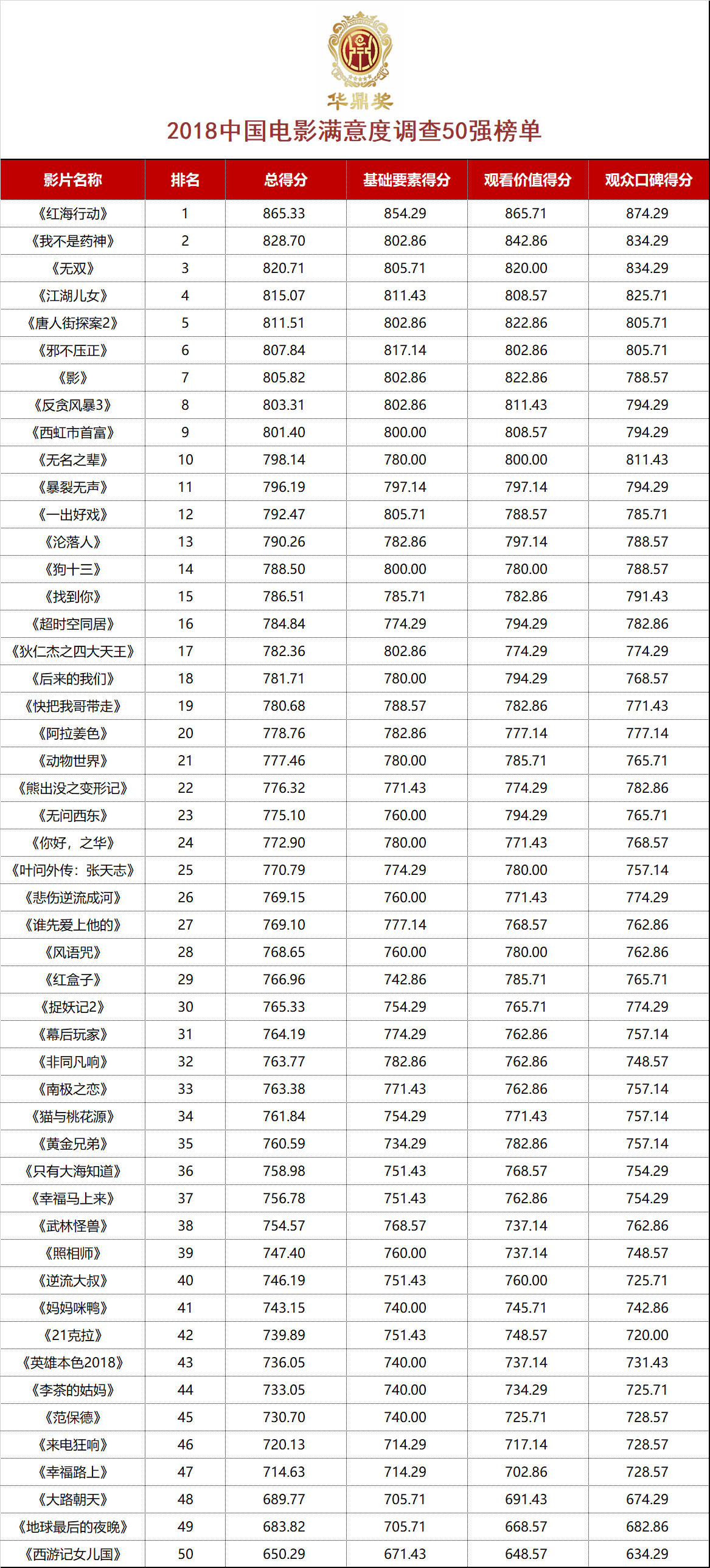 今晚2024澳門六開獎結(jié)果揭曉，QHM56.335風(fēng)尚版最新研究解析