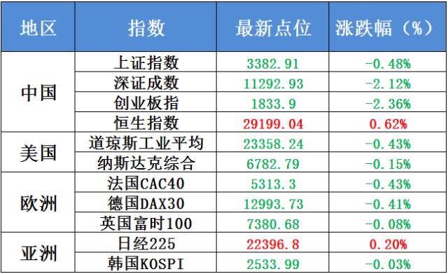 澳門(mén)最新開(kāi)獎(jiǎng)信息匯總及社會(huì)責(zé)任落實(shí)_LUR87.761神秘版