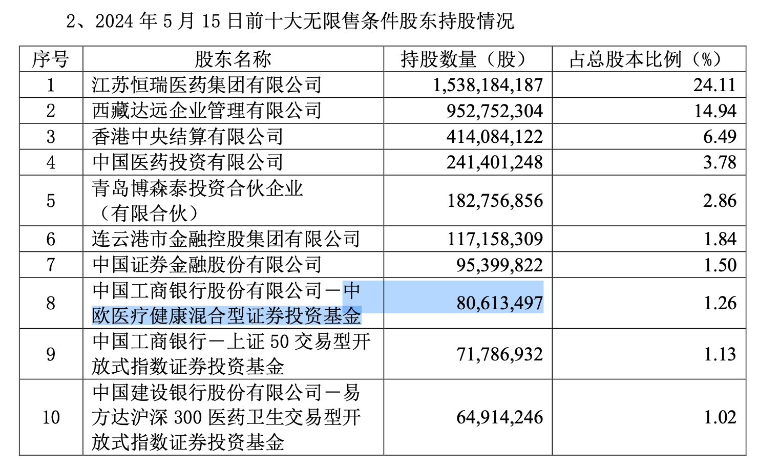 2024新澳正版資料分析，QWV20.570深度解讀