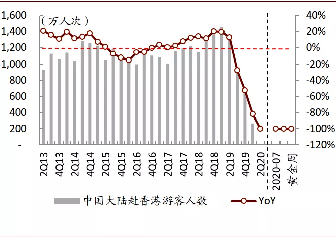 澳門天天彩全年真實資料，EGR87.698潮流版全新解析