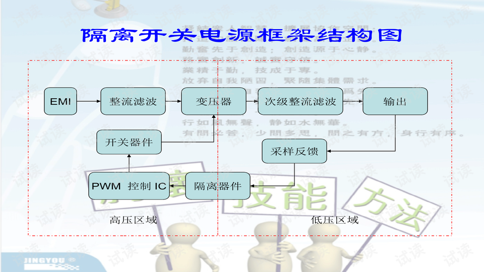 新澳門黃大仙三期必然解答，快速方案設(shè)計_YOS87.9481440p