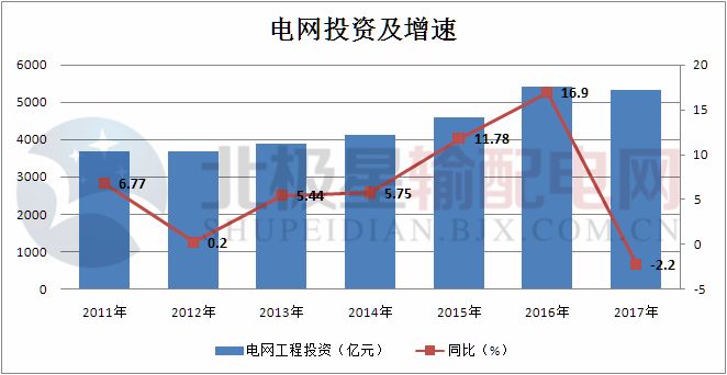 電力再燃，自信成就未來——往年11月14日最新用電啟示