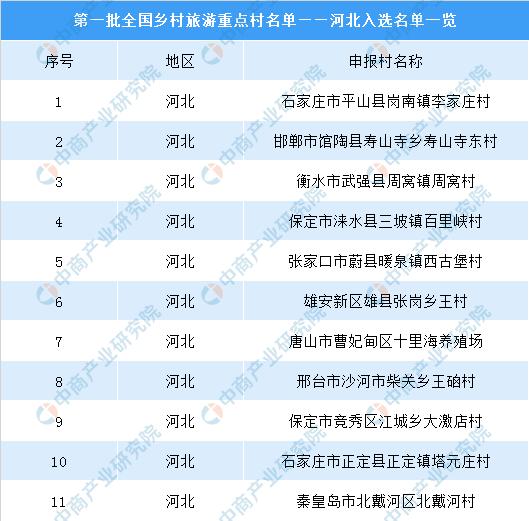 揭秘十一月最新旅游模式三大要點，探索未知之旅