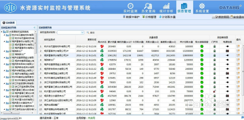 UTI32.364護(hù)眼版：400圖庫資源及實(shí)時(shí)分析